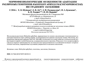 Morphophysiological adaptation aspects of different Haloxylon aphyllum (Chenopodiaceae) genotypes along a salinity gradient